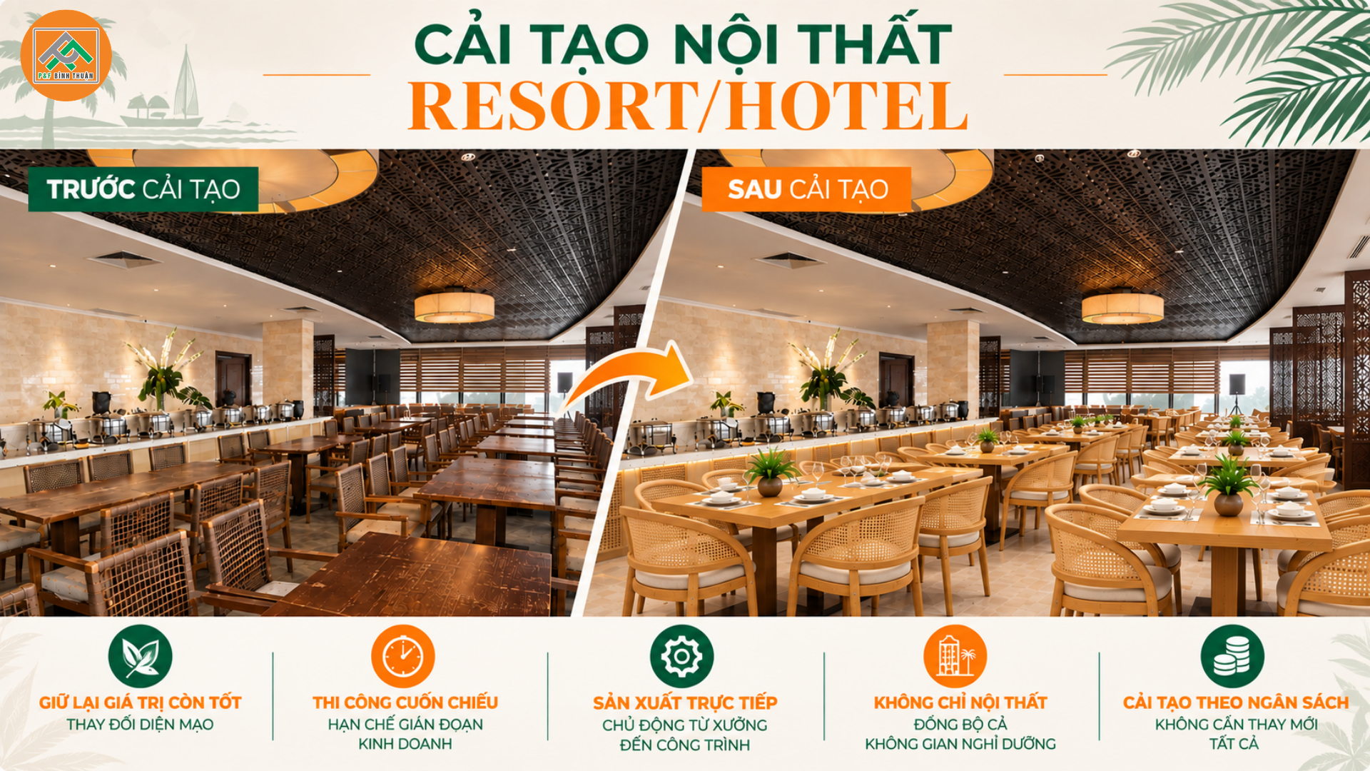 CẢI TẠO NỘI THẤT RESORT/HOTEL – LÀM MỚI KHÔNG GIAN, TỐI ƯU CHI PHÍ CÙNG P&F BÌNH THUẬN